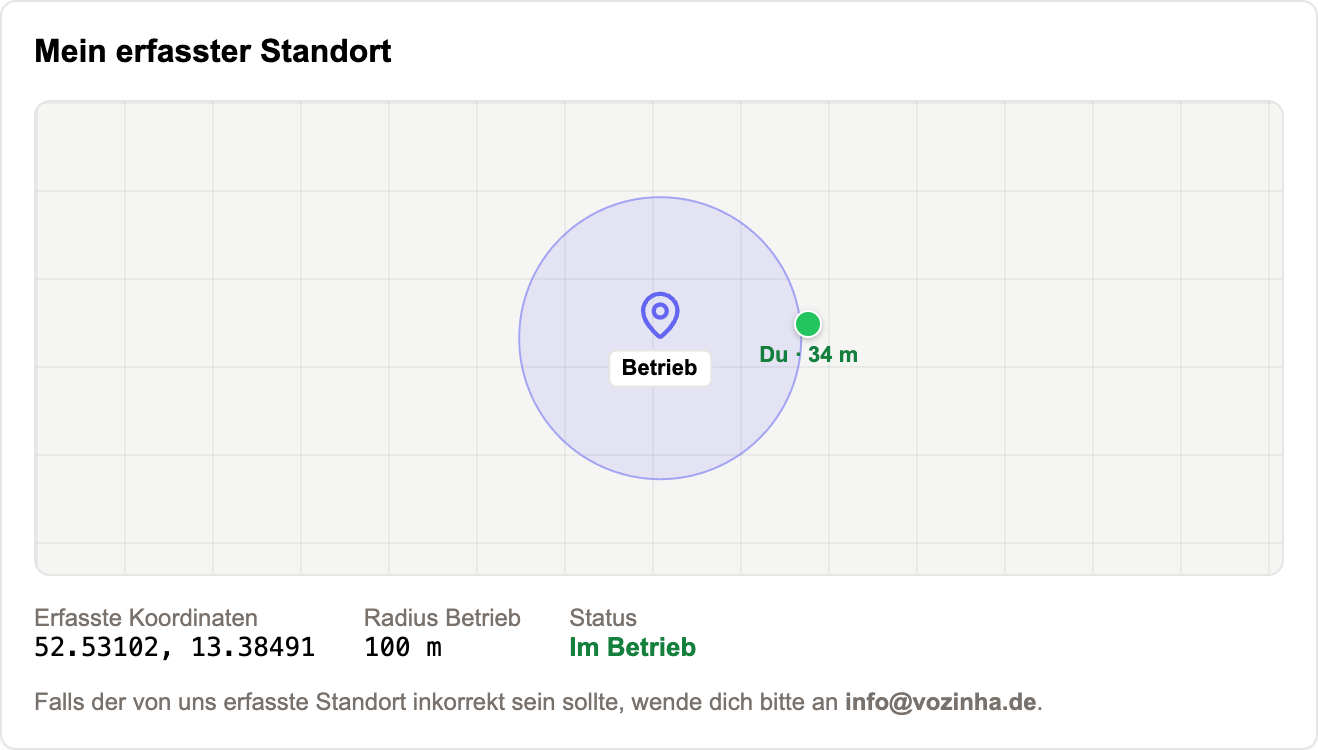 Ansicht in Vozinha mit erfasstem Standort, Betriebsradius von 100 Metern und Status im Betrieb