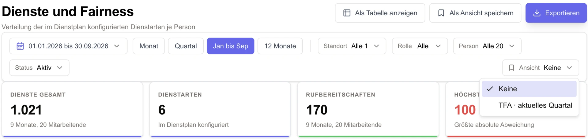 Filterleiste mit gespeicherten Ansichten und Export