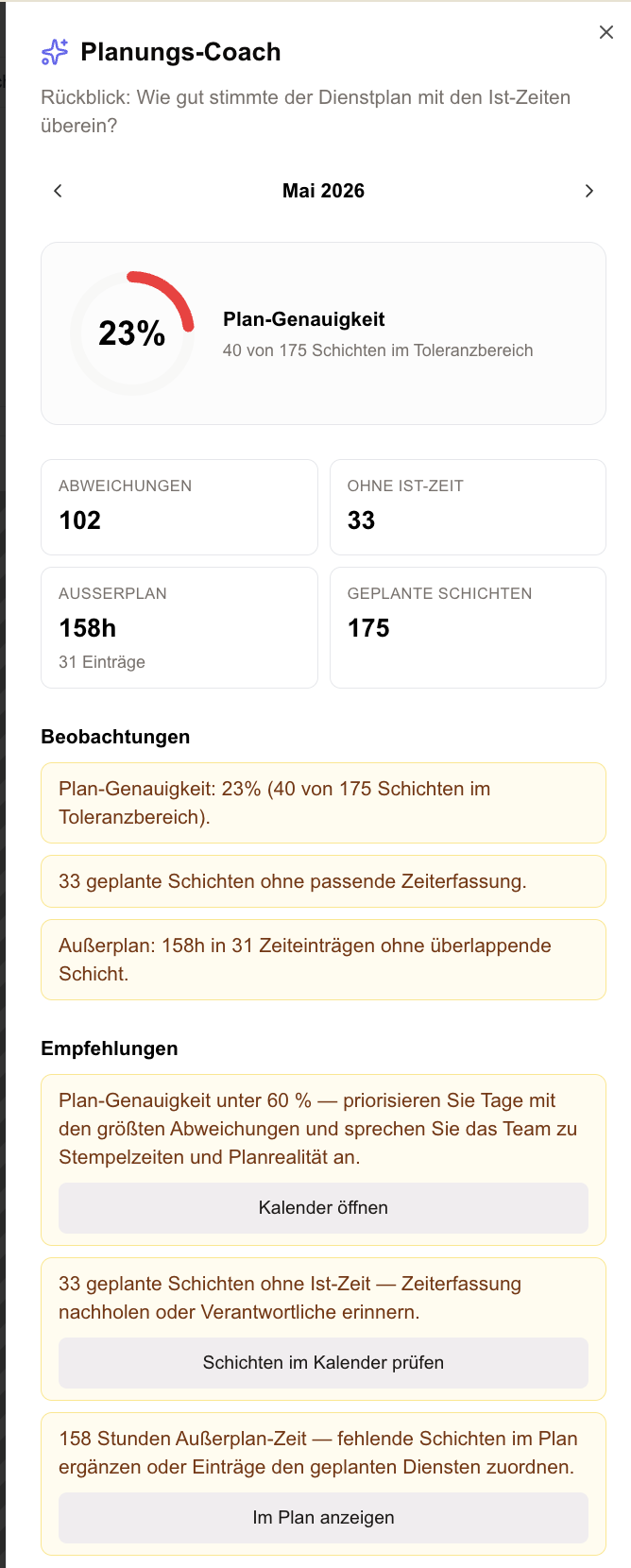 Planungs-Coach mit Scorecard und Empfehlungen